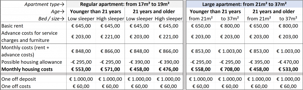 Prijzen Markt058 01-2026_ENG